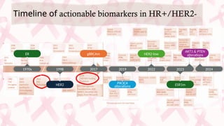 Breast cancer genomic in by next generation sequencing | PPTX