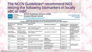 Breast cancer genomic in by next generation sequencing | PPTX
