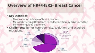Breast cancer genomic in by next generation sequencing | PPTX