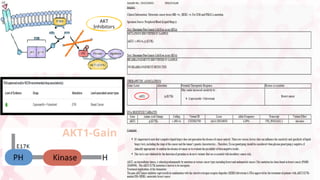 Breast cancer genomic in by next generation sequencing | PPTX