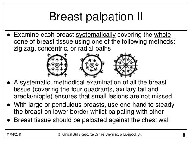 breast exam breast exam documentation