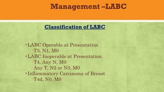Breast- introduction, benign diseases and carcinoma breast | PDF
