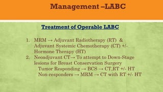 Breast- introduction, benign diseases and carcinoma breast | PDF