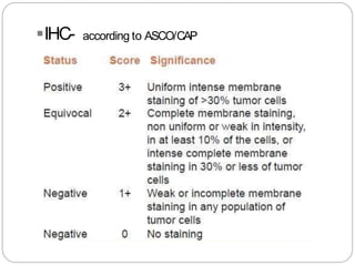Immunohistochemistry of breast lesions(IHC) | PPTX