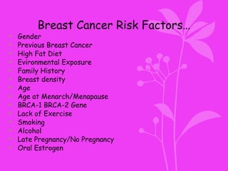Breast Cancer Risk Factors…
• Gender
• Previous Breast Cancer
• High Fat Diet
• Evironmental Exposure
• Family History
• Breast density
• Age
• Age at Menarch/Menapause
• BRCA-1 BRCA-2 Gene
• Lack of Exercise
• Smoking
• Alcohol
• Late Pregnancy/No Pregnancy
• Oral Estrogen
 