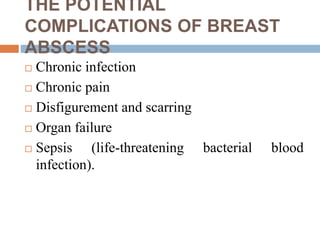 Breastabcess.pptx