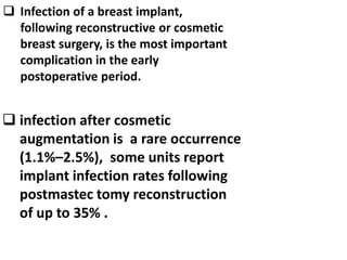 • Overdissection at the
inframammary crease while
releasing pectoralis major
in dual-plane augmentation.
• Failure to resp...