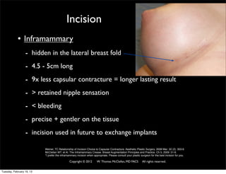 Breast Augmentation / Breast Implants : An Informed Consent ...