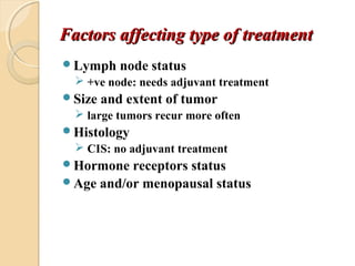 Factors affecting type of treatmentFactors affecting type of treatment
Lymph node status
 +ve node: needs adjuvant treatment
Size and extent of tumor
 large tumors recur more often
Histology
 CIS: no adjuvant treatment
Hormone receptors status
Age and/or menopausal status
 