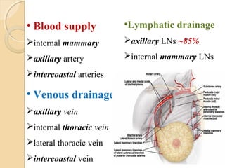 • Blood supply
internal mammary
axillary artery
intercoastal arteries
• Venous drainage
axillary vein
internal thoracic vein
lateral thoracic vein
intercoastal vein
•Lymphatic drainage
axillary LNs ~85%
internal mammary LNs
 