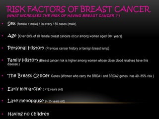 RISK FACTORS OF BREAST CANCER
(WHAT INCREASES THE RISK OF HAVING BREAST CANCER ? )
• Sex (female > male) 1 in every 150 cases (male).
• Age (Over 80% of all female breast cancers occur among women aged 50+ years)
• Personal History (Previous cancer history or benign breast lump)
• Family History (Breast cancer risk is higher among women whose close blood relatives have this
disease.)
• The Breast Cancer Genes (Women who carry the BRCA1 and BRCA2 genes has 40- 85% risk )
• Early menarche ( <12 years old)
• Late menopause (> 55 years old)
• Having no children
 