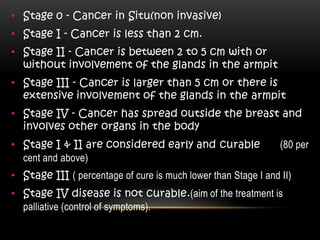 • Stage 0 - Cancer in Situ(non invasive)
• Stage I - Cancer is less than 2 cm.
• Stage II - Cancer is between 2 to 5 cm with or
without involvement of the glands in the armpit
• Stage III - Cancer is larger than 5 cm or there is
extensive involvement of the glands in the armpit
• Stage IV - Cancer has spread outside the breast and
involves other organs in the body
• Stage I & II are considered early and curable (80 per
cent and above)
• Stage III ( percentage of cure is much lower than Stage I and II)
• Stage IV disease is not curable.(aim of the treatment is
palliative (control of symptoms).
 