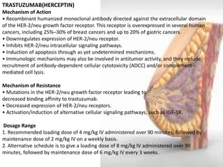 TRASTUZUMAB(HERCEPTIN) 
Mechanism of Action 
• Recombinant humanized monoclonal antibody directed against the extracellular domain of the HER-2/neu growth factor receptor. This receptor is overexpressed in several human cancers, including 25%–30% of breast cancers and up to 20% of gastric cancers. 
• Downregulates expression of HER-2/neu receptor. 
• Inhibits HER-2/neu intracellular signaling pathways. 
• Induction of apoptosis through as yet undetermined mechanisms. 
• Immunologic mechanisms may also be involved in antitumor activity, and they include recruitment of antibody-dependent cellular cytotoxicity (ADCC) and/or complement- mediated cell lysis. 
Mechanism of Resistance 
• Mutations in the HER-2/neu growth factor receptor leading to 
decreased binding affinity to trastuzumab. 
• Decreased expression of HER-2/neu receptors. 
• Activation/induction of alternative cellular signaling pathways, such as IGF-1R. 
Dosage Range 
1. Recommended loading dose of 4 mg/kg IV administered over 90 minutes, followed by maintenance dose of 2 mg/kg IV on a weekly basis. 
2. Alternative schedule is to give a loading dose of 8 mg/kg IV administered over 90 minutes, followed by maintenance dose of 6 mg/kg IV every 3 weeks. 
 