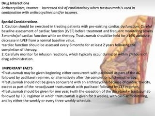 Drug Interactions Anthracyclines, taxanes—Increased risk of cardiotoxicity when trastuzumab is used in combination with anthracyclines and/or taxanes. Special Considerations 1. Caution should be exercised in treating patients with pre-existing cardiac dysfunction. Careful baseline assessment of cardiac function (LVEF) before treatment and frequent monitoring (every 3 months)of cardiac function while on therapy. Trastuzumab should be held for ≥16% absolute decrease in LVEF from a normal baseline value. 
•cardiac function should be assessed every 6 months for at least 2 years following the completion of therapy. 2. Carefully monitor for infusion reactions, which typically occur during or within 24 hours of drug administration. IMPORTANT FACTS 
•Trastuzumab may be given beginning either concurrent with paclitaxel as part of the AC followed by paclitaxel regimen, or alternatively after the completion of chemotherapy. 
•Trastuzumab should not be given concurrent with an anthracycline because of cardiac toxicity, except as part of the neoadjuvant trastuzumab with paclitaxel followed by CEF regimen. 
•Trastuzumab should be given for one year, (with the exception of the docetaxel + trastuzumab followed by FEC regimen in which trastuzumab is given for 9 weeks), with cardiac monitoring, and by either the weekly or every three weekly schedule.  