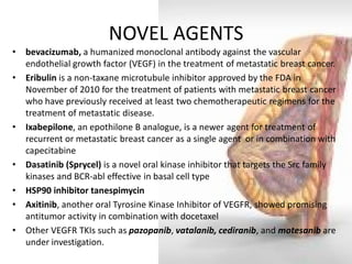 NOVEL AGENTS 
•bevacizumab, a humanized monoclonal antibody against the vascular endothelial growth factor (VEGF) in the treatment of metastatic breast cancer. 
•Eribulin is a non-taxane microtubule inhibitor approved by the FDA in November of 2010 for the treatment of patients with metastatic breast cancer who have previously received at least two chemotherapeutic regimens for the treatment of metastatic disease. 
•Ixabepilone, an epothilone B analogue, is a newer agent for treatment of recurrent or metastatic breast cancer as a single agent or in combination with capecitabine 
•Dasatinib (Sprycel) is a novel oral kinase inhibitor that targets the Src family kinases and BCR-abl effective in basal cell type 
•HSP90 inhibitor tanespimycin 
•Axitinib, another oral Tyrosine Kinase Inhibitor of VEGFR, showed promising antitumor activity in combination with docetaxel 
•Other VEGFR TKIs such as pazopanib, vatalanib, cediranib, and motesanib are under investigation.  