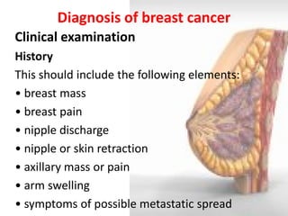Diagnosis of breast cancer 
Clinical examination 
History 
This should include the following elements: 
• breast mass 
• breast pain 
• nipple discharge 
• nipple or skin retraction 
• axillary mass or pain 
• arm swelling 
• symptoms of possible metastatic spread 
 