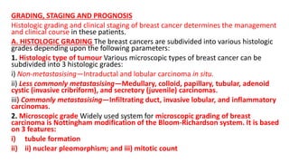 GRADING, STAGING AND PROGNOSIS
Histologic grading and clinical staging of breast cancer determines the management
and clinical course in these patients.
A. HISTOLOGIC GRADING The breast cancers are subdivided into various histologic
grades depending upon the following parameters:
1. Histologic type of tumour Various microscopic types of breast cancer can be
subdivided into 3 histologic grades:
i) Non-metastasising—Intraductal and lobular carcinoma in situ.
ii) Less commonly metastasising—Medullary, colloid, papillary, tubular, adenoid
cystic (invasive cribriform), and secretory (juvenile) carcinomas.
iii) Commonly metastasising—Infiltrating duct, invasive lobular, and inflammatory
carcinomas.
2. Microscopic grade Widely used system for microscopic grading of breast
carcinoma is Nottingham modification of the Bloom-Richardson system. It is based
on 3 features:
i) tubule formation
ii) ii) nuclear pleomorphism; and iii) mitotic count
 