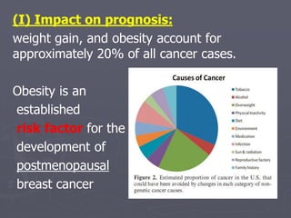 Obesity and Breast cancer | PDF