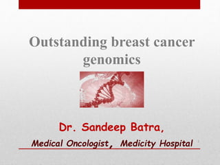 1
Outstanding breast cancer
genomics
Dr. Sandeep Batra,
Medical Oncologist, Medicity Hospital
 