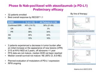 Immunotherapy for Metastatic Triple Negative Breast Cancer | PDF