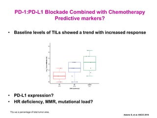 Immunotherapy for Metastatic Triple Negative Breast Cancer | PDF