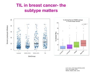 Immunotherapy for Metastatic Triple Negative Breast Cancer | PDF