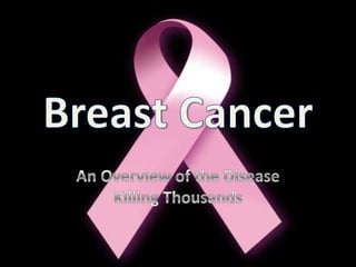 Breast Cancer An Overview of the Disease Killing Thousands 