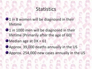 Statistics
1 in 8 women will be diagnosed in their
lifetime
1 in 1000 men will be diagnosed in their
lifetime (Primarily after the age of 60)
Median age at DX = 61
Approx. 39,000 deaths annually in the US
Approx. 254,000 new cases annually in the US

 
