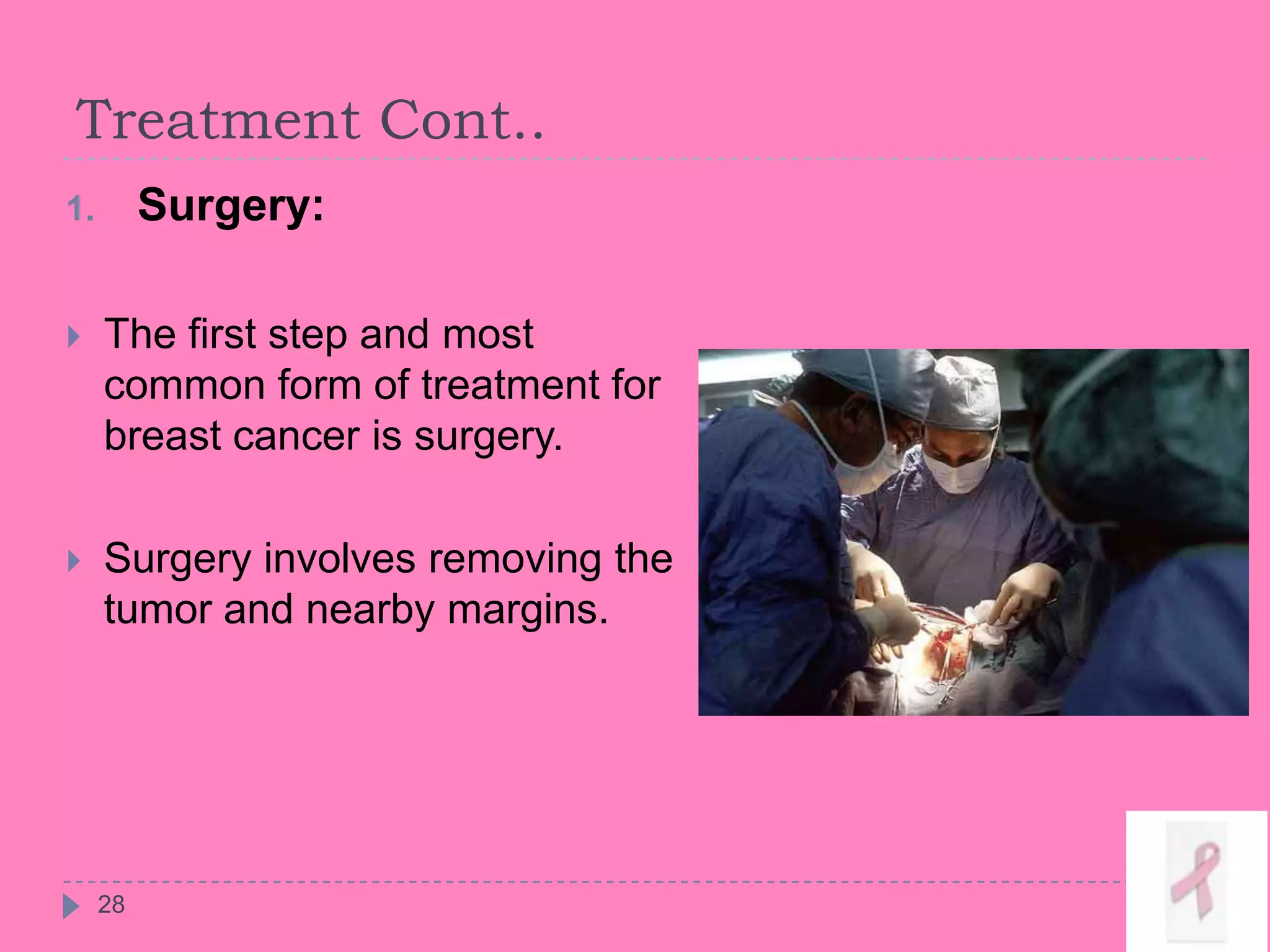 Breast Cancer | PPTX