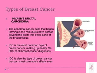 Types of Breast Cancer
7
2. INVASIVE DUCTAL
CARCINOMA:
 The abnormal cancer cells that began
forming in the milk ducts have spread
beyond the ducts into other parts of
the breast tissue.
 IDC is the most common type of
breast cancer, making up nearly 70-
80% of all breast cancer diagnoses.
 IDC is also the type of breast cancer
that can most commonly affects men
 