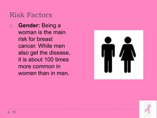 Risk Factors
1. Gender: Being a
woman is the main
risk for breast
cancer. While men
also get the disease,
it is about 100 times
more common in
women than in men.
15
 