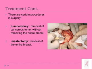 Treatment Cont..
29
 There are certain procedures
in surgery:
1. Lumpectomy: removal of
cancerous tumor without
removing the entire breast.
2. mastectomy: removal of
the entire breast.
 
