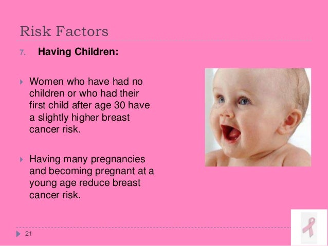 Breast Cancer