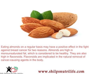 Eating almonds on a regular basis may have a positive effect in the fight 
against breast cancer for two reasons. Almonds are high in 
monounsaturated fat, which is considered to be healthy. They are also 
high in flavonoids. Flavonoids are implicated in the natural removal of 
cancer-causing agents in the body. 
www.shilpsnutrilife.com 
 