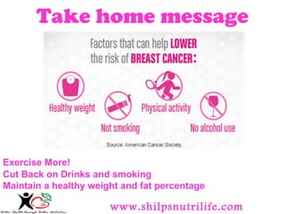 Take home message 
Exercise More! 
Cut Back on Drinks and smoking 
Maintain a healthy weight and fat percentage 
www.shilpsnutrilife.com 
 