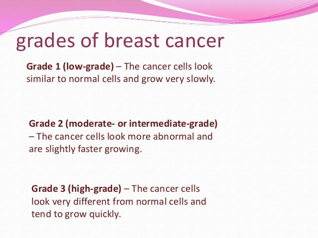 What is 3rd grade breast cancer