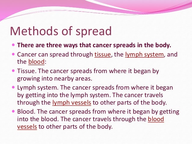 How fast does breaset cancer advance