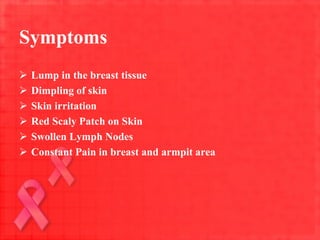 Breast Cancer | PPTX