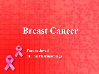 Breast Cancer
Faraza Javed
M.Phil Pharmacology
 