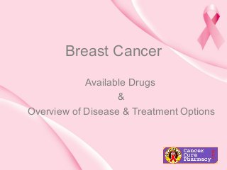 Breast Cancer
Available Drugs
&
Overview of Disease & Treatment Options
 