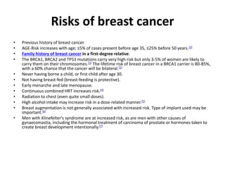 Risks of breast cancer
• Previous history of breast cancer.
• AGE-Risk increases with age; ≤5% of cases present before age 35, ≤25% before 50 years.[2]
• Family history of breast cancer in a first-degree relative.
• The BRCA1, BRCA2 and TP53 mutations carry very high risk but only 3-5% of women are likely to
carry them on their chromosomes.[3] The lifetime risk of breast cancer in a BRCA1 carrier is 80-85%,
with a 60% chance that the cancer will be bilateral.[2]
• Never having borne a child, or first child after age 30.
• Not having breast-fed (breast-feeding is protective).
• Early menarche and late menopause.
• Continuous combined HRT increases risk.[4]
• Radiation to chest (even quite small doses).
• High alcohol intake may increase risk in a dose-related manner.[5]
• Breast augmentation is not generally associated with increased risk. Type of implant used may be
important.[6]
• Men with Klinefelter's syndrome are at increased risk, as are men with other causes of
gynaecomastia, including the hormonal treatment of carcinoma of prostate or hormones taken to
create breast development intentionally.[7]
 
