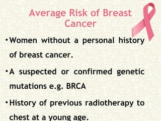 Average Risk of Breast
Cancer
•Women without a personal history
of breast cancer.
•A suspected or confirmed genetic
mutations e.g. BRCA
•History of previous radiotherapy to
chest at a young age.
 