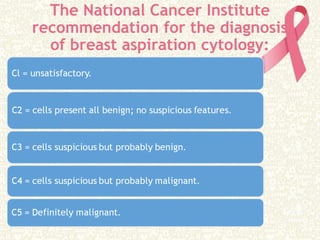 The National Cancer Institute
recommendation for the diagnosis
of breast aspiration cytology:
 