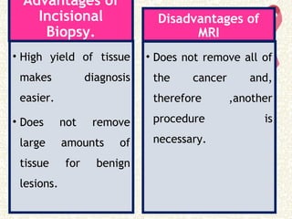 Advantages of
Incisional
Biopsy.
• High yield of tissue
makes diagnosis
easier.
• Does not remove
large amounts of
tissue for benign
lesions.
Disadvantages of
MRI
• Does not remove all of
the cancer and,
therefore ,another
procedure is
necessary.
 