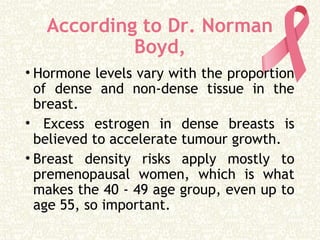 According to Dr. Norman
Boyd,
• Hormone levels vary with the proportion
of dense and non-dense tissue in the
breast.
• Excess estrogen in dense breasts is
believed to accelerate tumour growth.
• Breast density risks apply mostly to
premenopausal women, which is what
makes the 40 - 49 age group, even up to
age 55, so important.
 