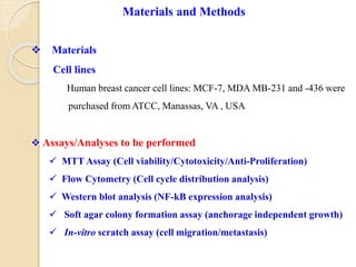  Materials
Cell lines
Human breast cancer cell lines: MCF-7, MDA MB-231 and -436 were
purchased from ATCC, Manassas, VA , USA
 Assays/Analyses to be performed
 MTT Assay (Cell viability/Cytotoxicity/Anti-Proliferation)
 Flow Cytometry (Cell cycle distribution analysis)
 Western blot analysis (NF-kB expression analysis)
 Soft agar colony formation assay (anchorage independent growth)
 In-vitro scratch assay (cell migration/metastasis)
Materials and Methods
 