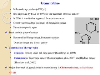 • Difluorodeoxycytidine (dFdCyd)
• First approved by FDA in 1996 for the treatment of breast cancer
• In 2006, it was further approved for ovarian cancer
• Recently approved for treatment of pancreatic cancer
• Chemotherapeutic agent
 Treat various types of cancer
• Non small cell lung cancer, Pancreatic cancer,
Ovarian cancer and Breast cancer
 Combination Therapy with
• Cisplatin for non small cell lung cancer (Sandler et al, 2000)
• Curcumin for Pancreatic cancer (Kunnumakkara et al, 2007) and Bladder cancer
(Tharakan et al, 2010)
 Major drawback of gemcitabine in monotherapy is Chemoresistance, as it activates
NF-kB
Gemcitabine
 