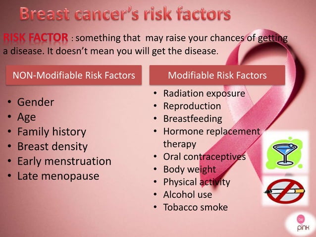 Breast cancer | PPT