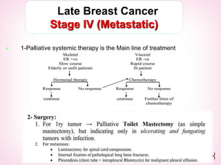Late Breast Cancer
Stage IV (Metastatic)
 1-Palliative systemic therapy is the Main line of treatment
 