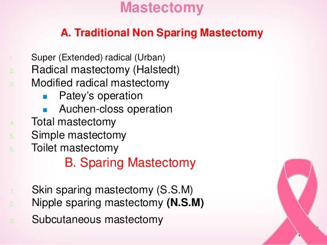 toilet mastectomy